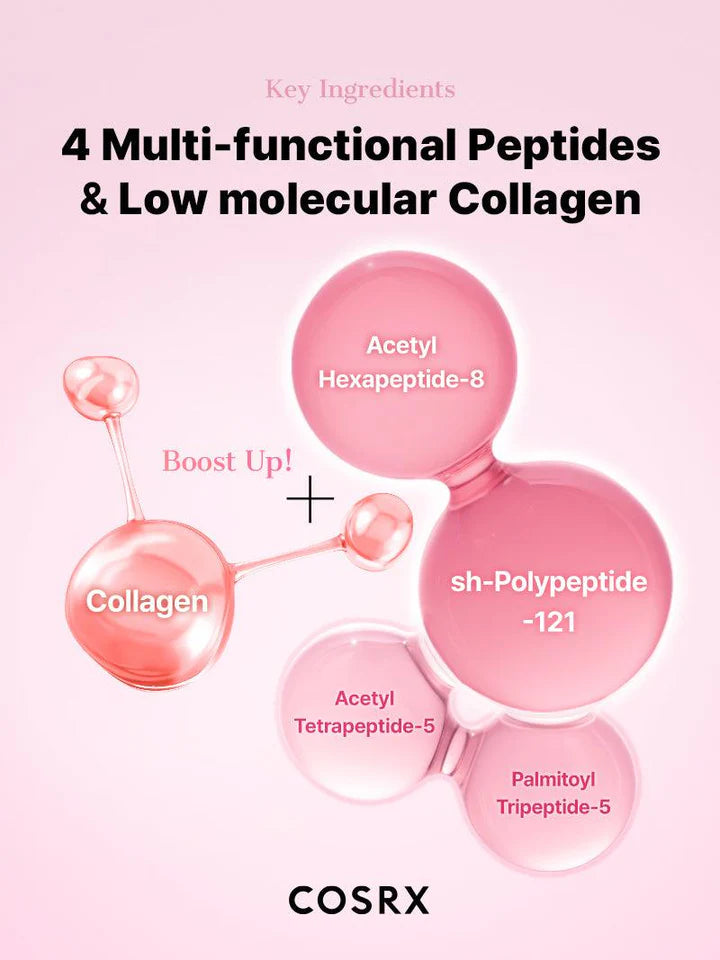 Peptide Collagen Hydrogel Eye Patches