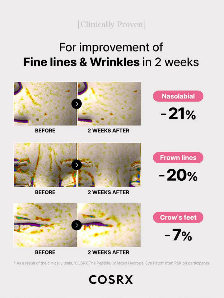 Peptide Collagen Hydrogel Eye Patches