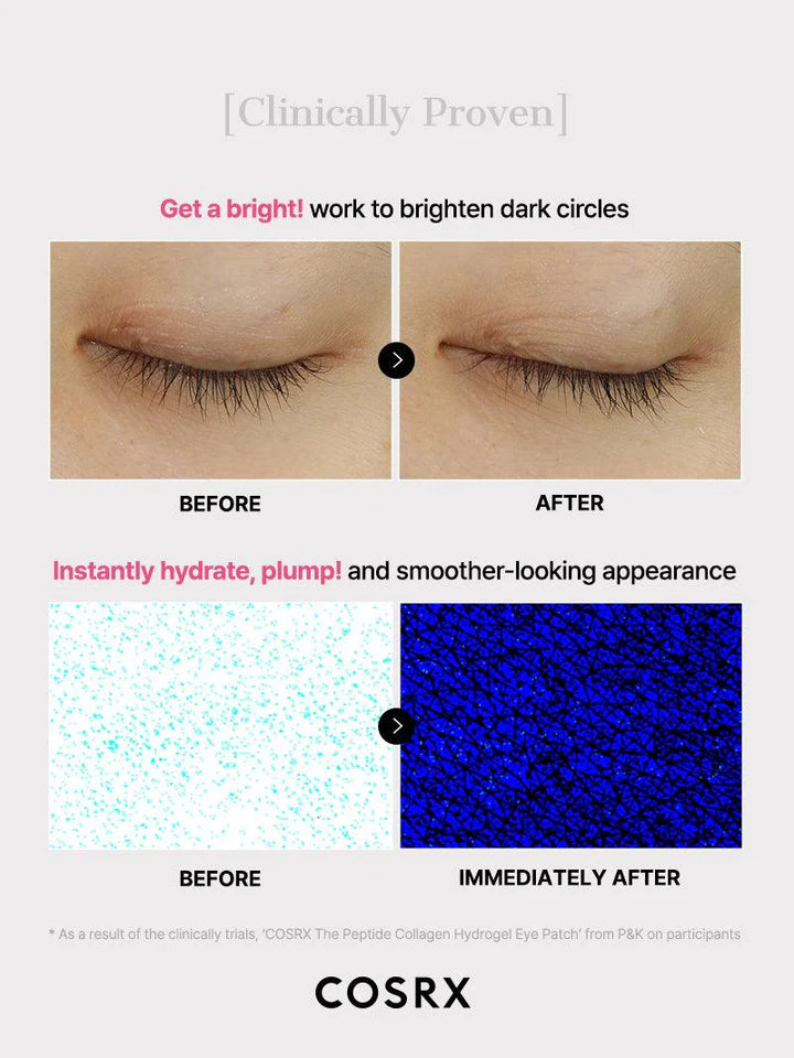Peptide Collagen Hydrogel Eye Patches